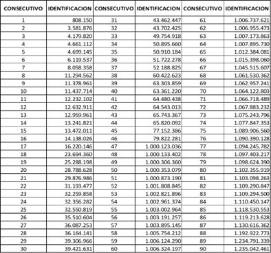 Tabla-descuentos-pensionados.jpg